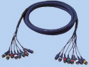 mono jack to phono loom